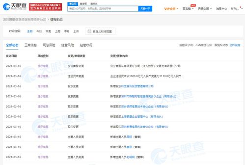 騰訊關聯公司入股騰銀財智，加碼金融行業數字營銷布局